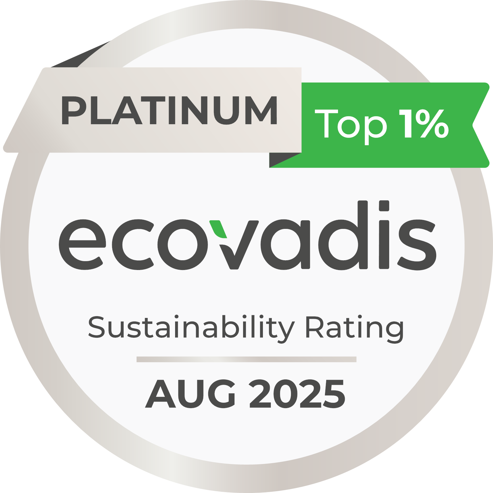 Ecovadis-Platinum-2025